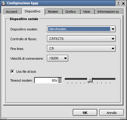 dispositivo