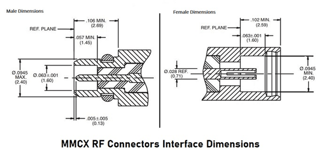 mmcx-dimensions.png mmcx-dimensions.png