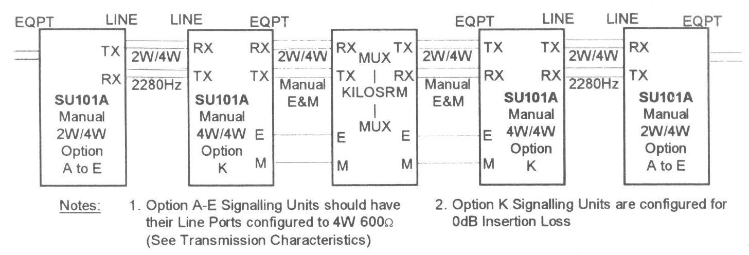 sigunit101a-example.png sigunit101a-example.png