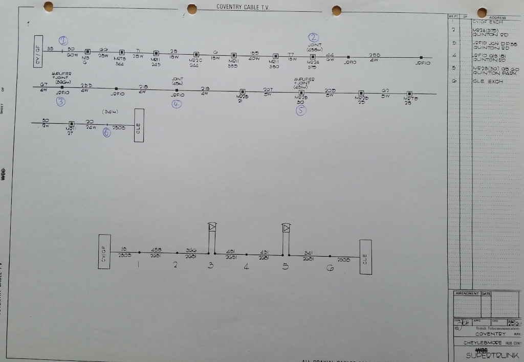 supertrunk.png supertrunk.png