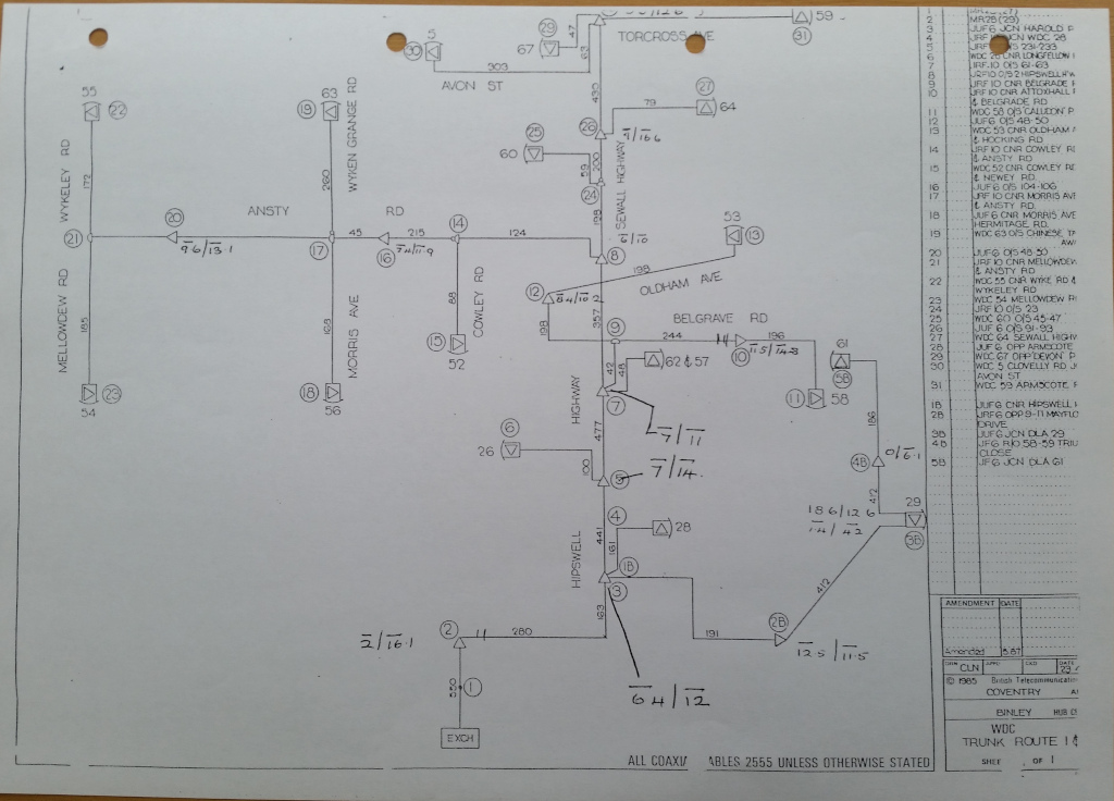 bt-cabletv-trunk.png bt-cabletv-trunk.png