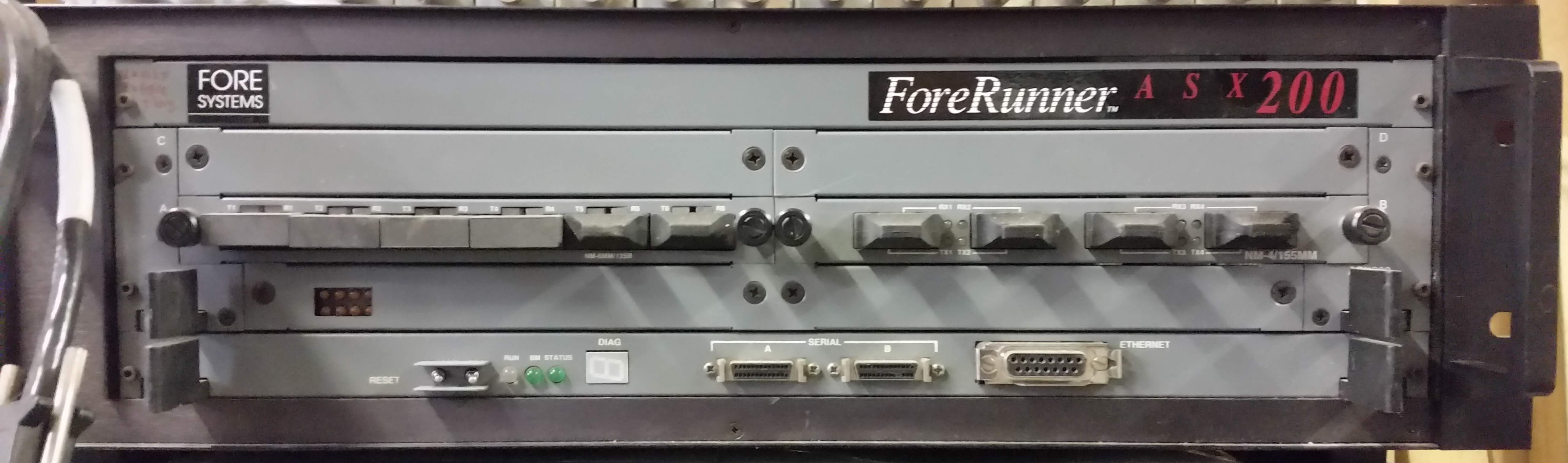 Fore ASX200