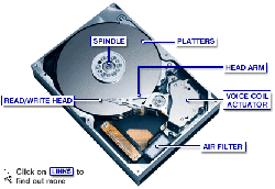 Looking inside a hard disk.