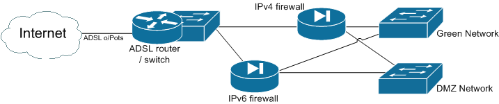 no50firewall.png