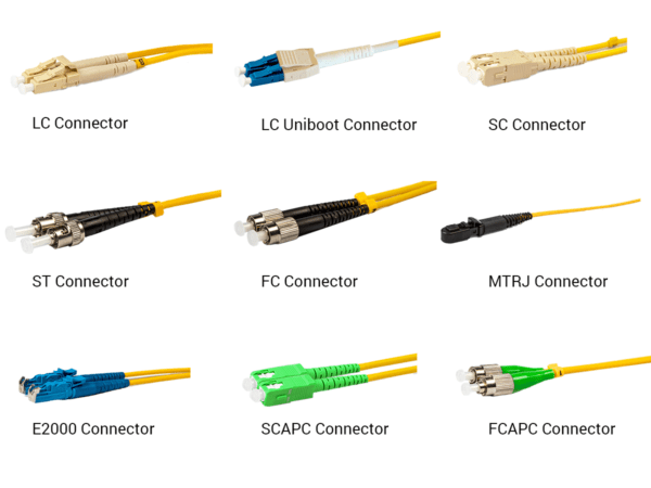 fibre-connectors.png