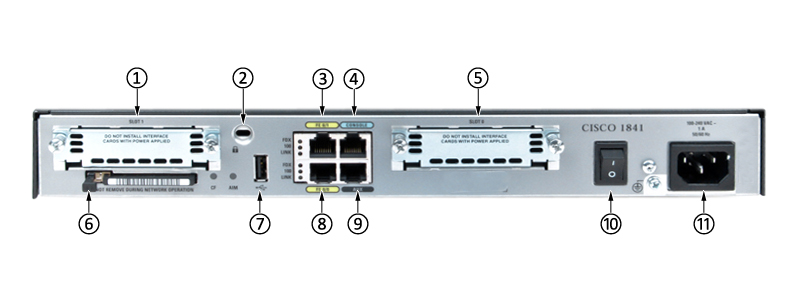cisco1841_back_panel.jpg