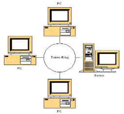tokenring1.png